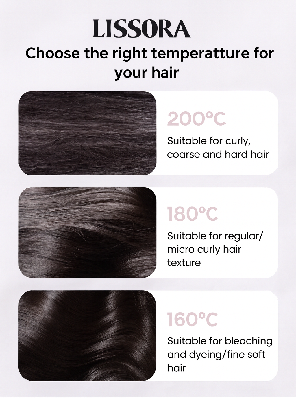 Lissora Precision Mini Styler™